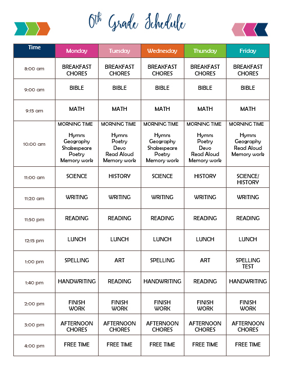 6th grade homeschool schedule example